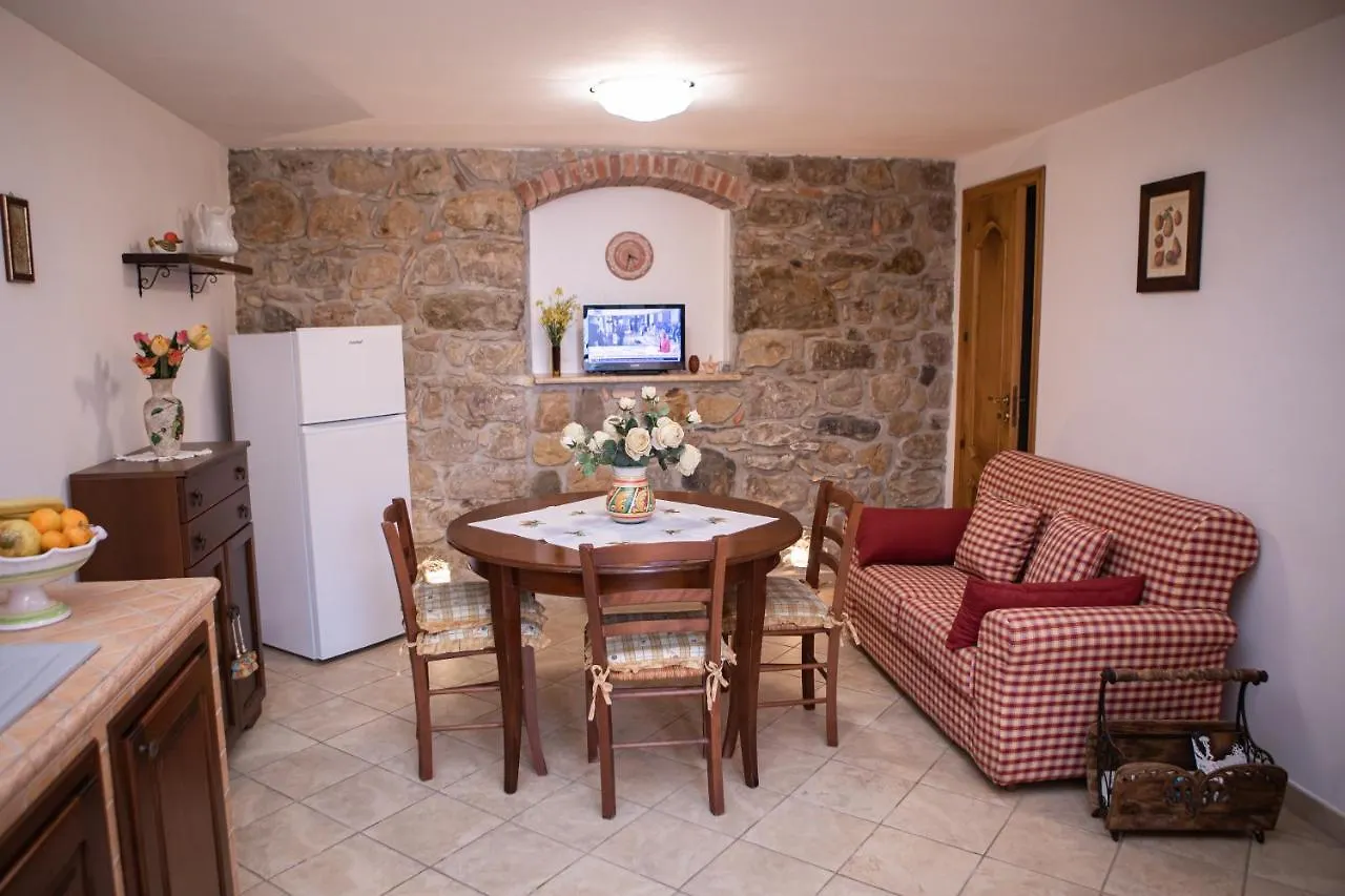 Casa Caronia Marina Near Cefalu Holiday home